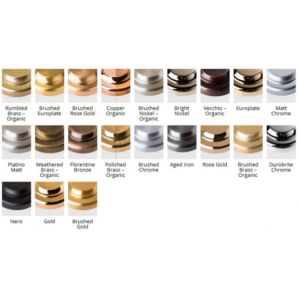 Brodware Industrica Kitchen mixer